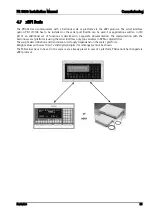 Preview for 86 page of Sartorius PR 5610 Installation Manual