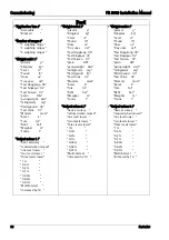 Preview for 91 page of Sartorius PR 5610 Installation Manual