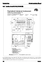 Предварительный просмотр 153 страницы Sartorius PR 5610 Installation Manual