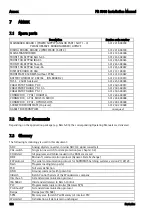 Предварительный просмотр 161 страницы Sartorius PR 5610 Installation Manual