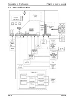 Preview for 22 page of Sartorius PR5230 Instrument Manual