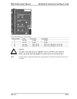 Preview for 75 page of Sartorius PR5230 Instrument Manual