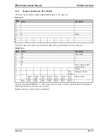 Preview for 171 page of Sartorius PR5230 Instrument Manual