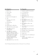 Preview for 6 page of Sartorius QC150FEG-S Operating Instructions Manual