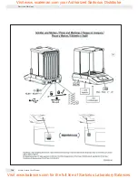 Предварительный просмотр 108 страницы Sartorius Quintix User Manual