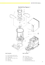 Preview for 33 page of Sartorius Research RC 210D Service Manual