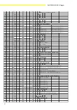 Предварительный просмотр 42 страницы Sartorius Research RC 210D Service Manual