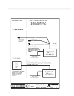 Preview for 12 page of Sartorius Signum: Option Y2 SIWA Installation Instructions And Safety Information