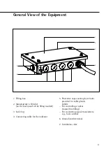 Preview for 3 page of Sartorius YDO03C-X Installation Instructions Manual