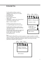 Preview for 5 page of Sartorius YDO03C-X Installation Instructions Manual