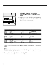 Preview for 10 page of Sartorius YDO03C-X Installation Instructions Manual