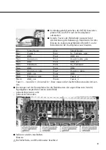 Preview for 41 page of Sartorius YDO03C-X Installation Instructions Manual