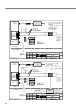 Preview for 60 page of Sartorius YDO03C-X Installation Instructions Manual