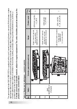 Preview for 16 page of SAS Agro Eco Operation And Maintenance Documentation