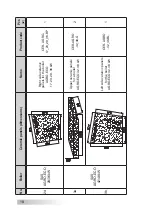 Preview for 18 page of SAS Agro Eco Operation And Maintenance Documentation