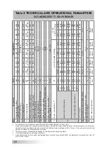 Preview for 24 page of SAS Agro Eco Operation And Maintenance Documentation