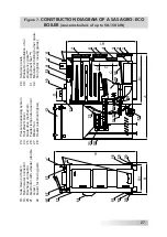 Preview for 27 page of SAS Agro Eco Operation And Maintenance Documentation