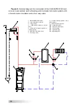 Preview for 38 page of SAS Agro Eco Operation And Maintenance Documentation