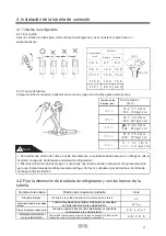 Предварительный просмотр 9 страницы SAS EDHP2209L Instruction Manual