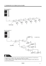 Предварительный просмотр 10 страницы SAS EDHP2209L Instruction Manual