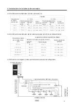 Предварительный просмотр 11 страницы SAS EDHP2209L Instruction Manual