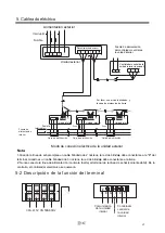 Предварительный просмотр 18 страницы SAS EDHP2209L Instruction Manual