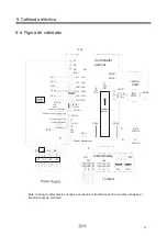 Предварительный просмотр 20 страницы SAS EDHP2209L Instruction Manual