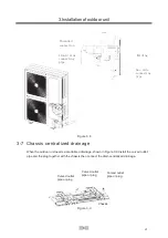 Предварительный просмотр 34 страницы SAS EDHP2209L Instruction Manual