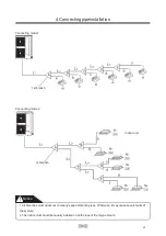 Предварительный просмотр 36 страницы SAS EDHP2209L Instruction Manual