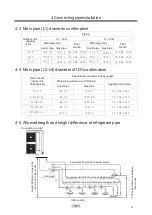 Предварительный просмотр 37 страницы SAS EDHP2209L Instruction Manual