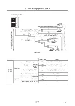 Предварительный просмотр 38 страницы SAS EDHP2209L Instruction Manual