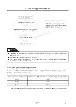 Предварительный просмотр 41 страницы SAS EDHP2209L Instruction Manual