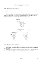 Предварительный просмотр 42 страницы SAS EDHP2209L Instruction Manual