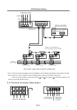 Предварительный просмотр 44 страницы SAS EDHP2209L Instruction Manual