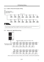 Предварительный просмотр 45 страницы SAS EDHP2209L Instruction Manual