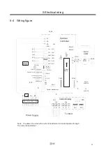 Предварительный просмотр 46 страницы SAS EDHP2209L Instruction Manual