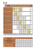 Preview for 39 page of SAS Stampex 6+ Instruction Manual