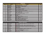 Preview for 37 page of Sase PDG 6000 Manual