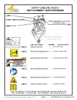 Preview for 8 page of SASFORKS EX-25 v1 Manual