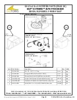 Preview for 28 page of SASFORKS EX-25 v1 Manual