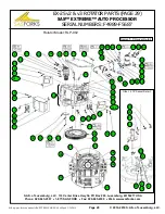 Preview for 29 page of SASFORKS EX-25 v1 Manual