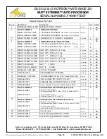 Preview for 30 page of SASFORKS EX-25 v1 Manual