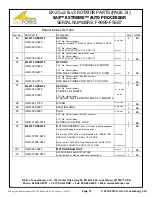 Preview for 31 page of SASFORKS EX-25 v1 Manual