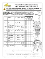 Preview for 15 page of SASFORKS EXTREME AUTO PROCESSOR Manual