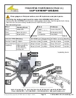 Preview for 16 page of SASFORKS EXTREME AUTO PROCESSOR Manual