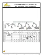 Preview for 20 page of SASFORKS EXTREME AUTO PROCESSOR Manual