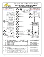 Preview for 24 page of SASFORKS EXTREME AUTO PROCESSOR Manual