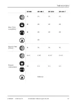 Preview for 50 page of SASFORKS EXTREME AUTO PROCESSOR Manual