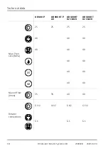 Preview for 51 page of SASFORKS EXTREME AUTO PROCESSOR Manual