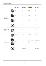 Preview for 53 page of SASFORKS EXTREME AUTO PROCESSOR Manual